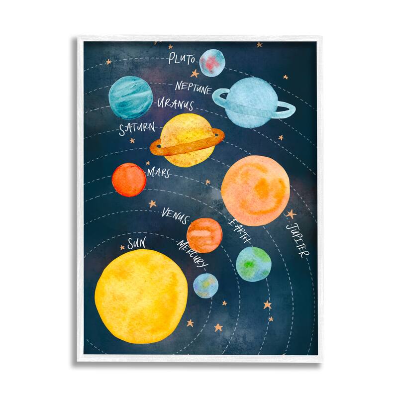 Stupell Milky Way Planets in Orbit Playful Solar System Framed Wall Art - Blue - 24 x 30 - White