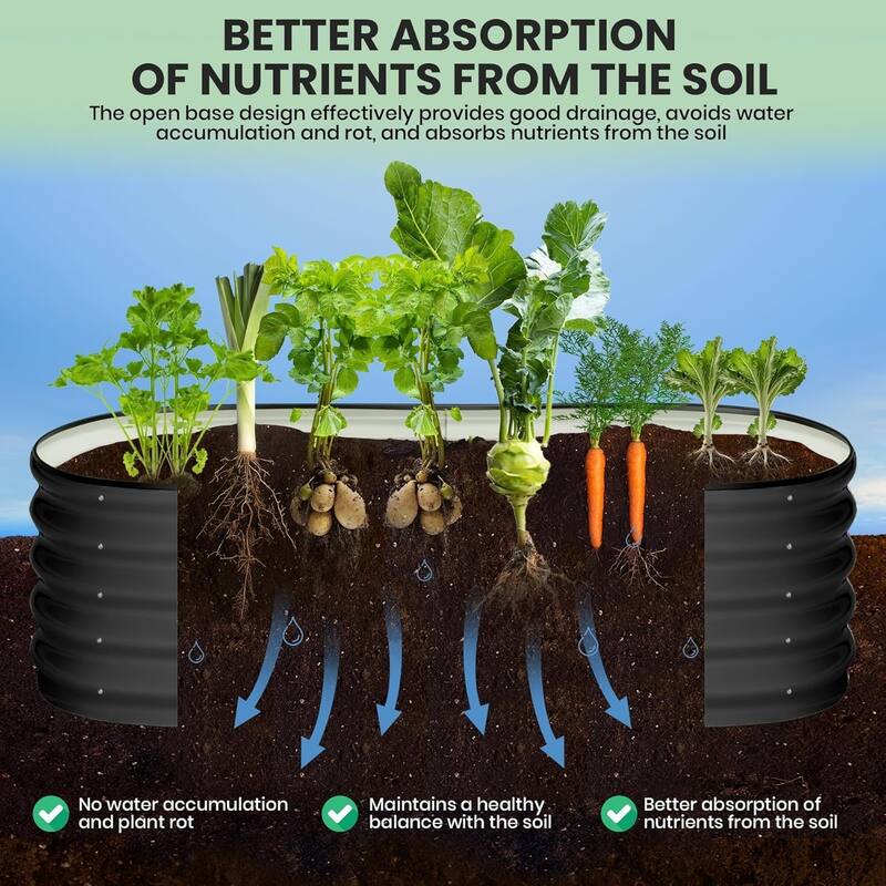 2-Pack Galvanized Steel Oval Raised Garden Beds (6*3*1.5FT) - Large Metal Planter Box with Open Base Off-White