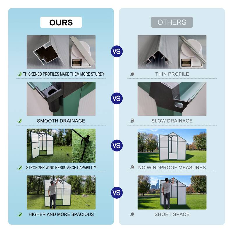 Greenhouse Shed Polycarbonate Plant Shed with UV Protection Garden Shed, Rust-resistant Powder-coated