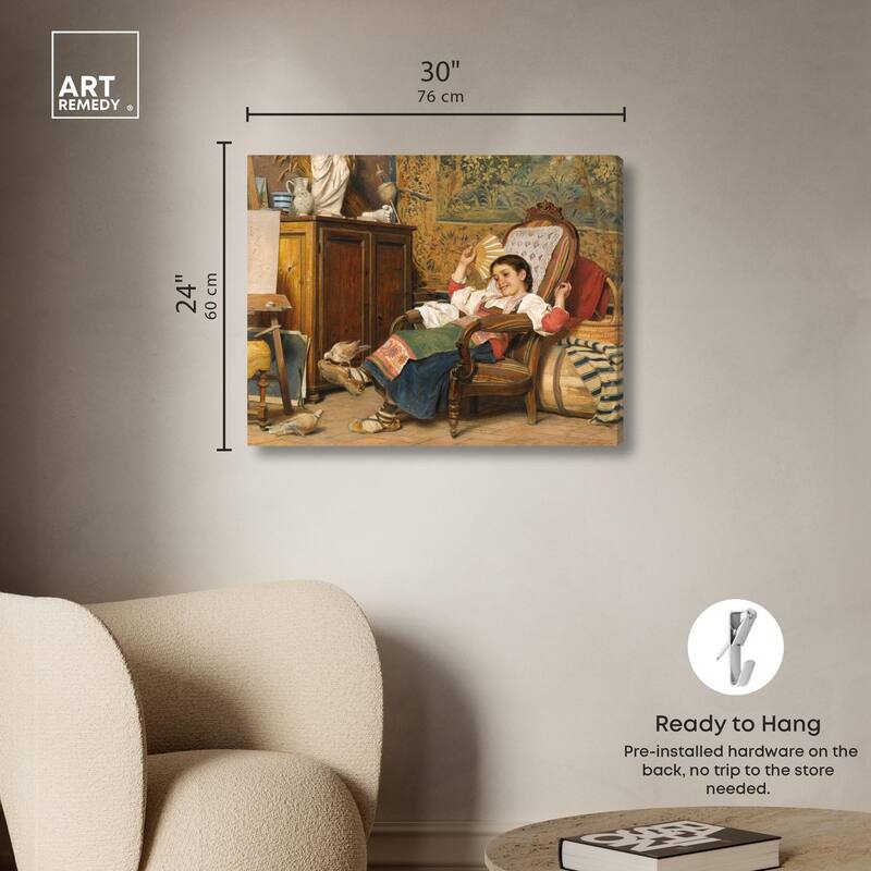 Bechi's Model Canvas by Art Remedy, Gallery Wrapped