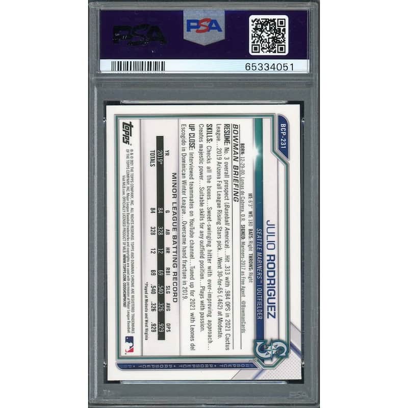 Julio Rodriguez 2021 Bowman Chrome Baseball Rookie Card RC #BCP231 Graded PSA 10 - 8'6" x 11'6"