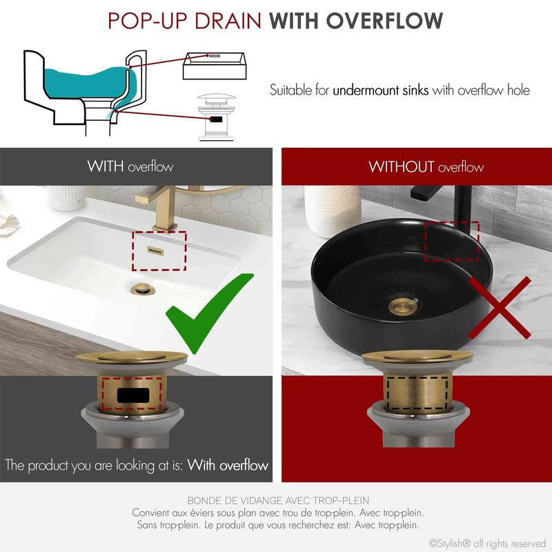 STYLISH Pop-Up Bathroom Sink Drain with Overflow (Set of Two)