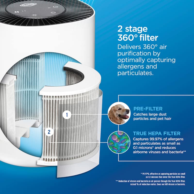 Clorox Tabletop Ture HEPA Air Purifier