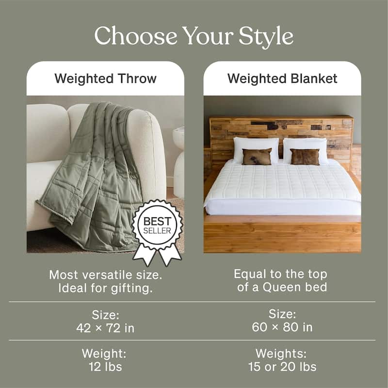 Cool Cotton Weighted Blanket - 12lb Throw