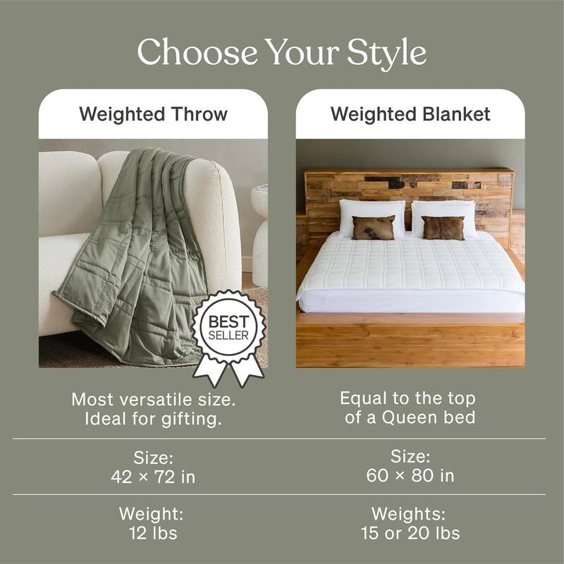 Cool Cotton Weighted Blanket - 20lbs Full/Queen