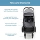 preview thumbnail 3 of 31, Mompush Wiz Baby Stroller
