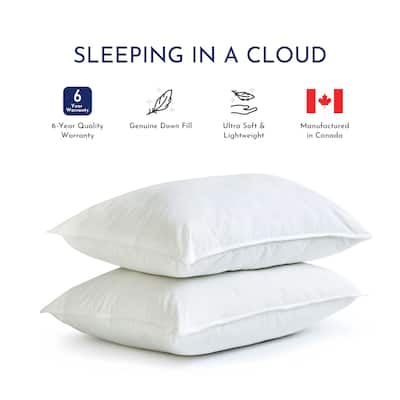 Highland Feather 650 Loft European White Down Pillow 233 TC Cotton Casing