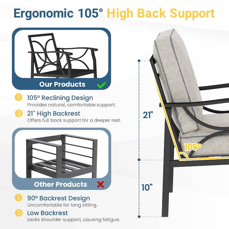 5-Person Patio Conversation Sets with Cushions