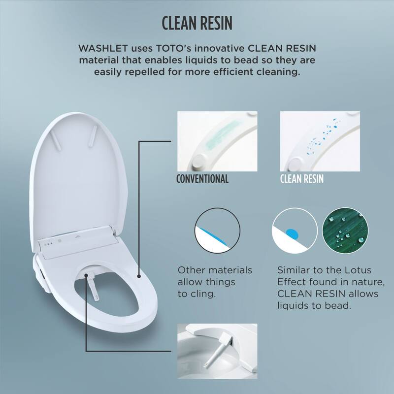 TOTO SW3083 Washlet Round Soft Close Bidet Seat
