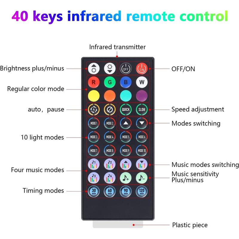 Smart LED Fairy String Lights Work with APP Scene Control 33FT 100LED RGB Color