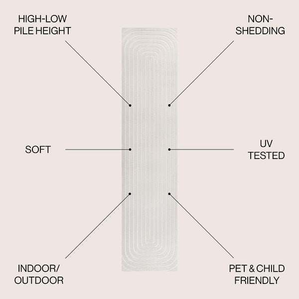 dimension image slide 5 of 8, JONATHAN Y Anders High-Low Modern Scandinavian Arch Stripe Monotone Ivory Indoor/Outdoor Rug