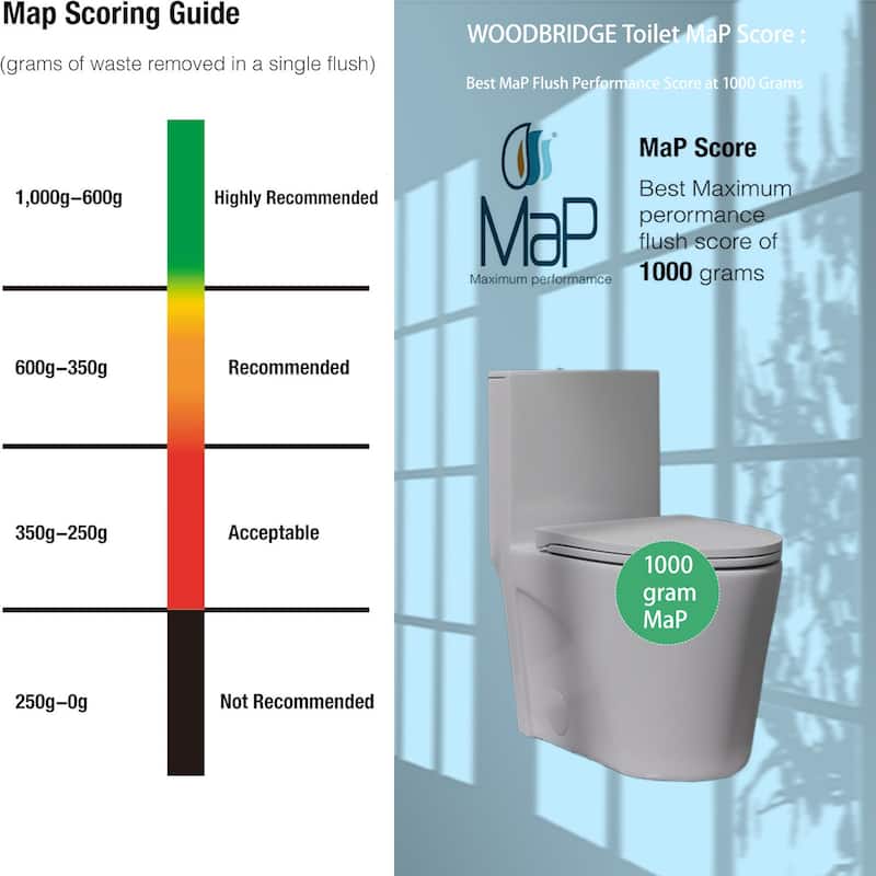 1.1/1.6 GPF Tornado Flush One-Piece Toilet,Siphonic S-trap 12",Elongated Bowl with Soft Close Seat,Chair Seat ADA Height 17"