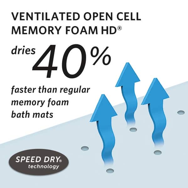 Microdry SpeedDry 2-pc. Memory Foam Bath Mat Set - Charcoal