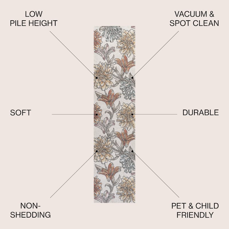 JONATHAN Y Dizi Modern Botanical Flower Area Rug