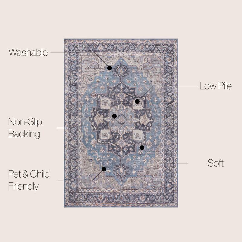 JONATHAN Y Marrakesh Ornate Medallion Machine Washable Area Rug