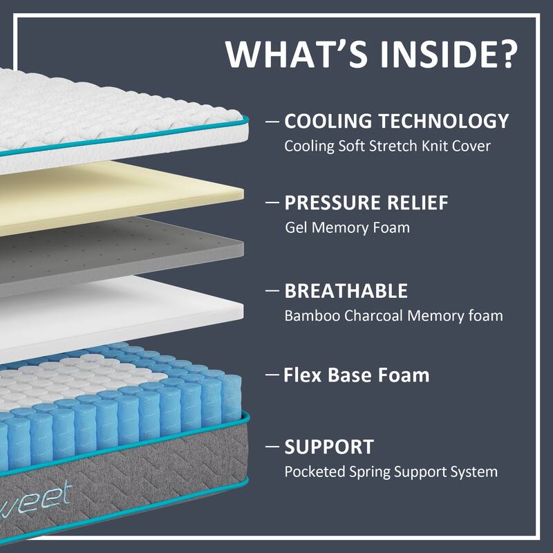 Full Mattress,10 Inches Thickness Mattress ,Hybrid Mattreess ,Mattress Shipped in a Box