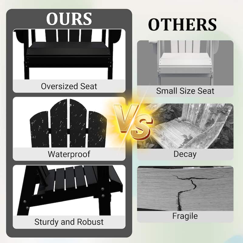 Outdoor HDPE Adirondack Chairs Outdoor Chair Plastic Lawn Chairs for Outdoor Use Set of 4