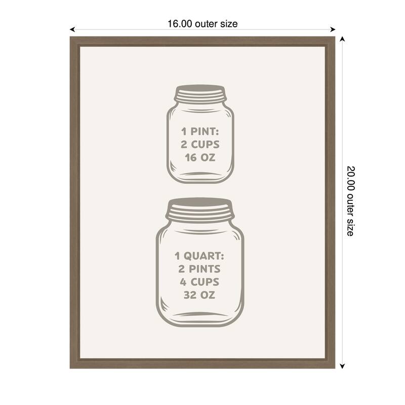 Kate and Laurel Kitchen Conversion Charts Pint Quart by The Creative Bunch Studio Framed Canvas Wall Art Print
