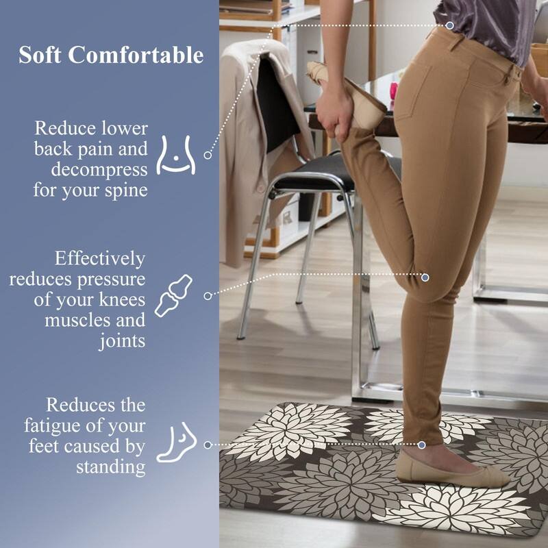 Anti Fatigue Kitchen Rug Sets 2 Piece Non Slip Kitchen Mats - 17.3"x48"+17.3"x28"-0.4"Th