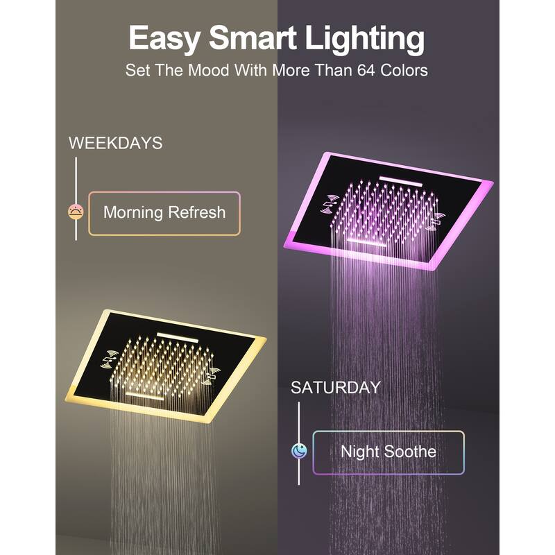 GRANDJOY Thermostatic Shower System 20" Ceiling Mount Shower Head Handheld Spray and Body Jets Combo LED Music