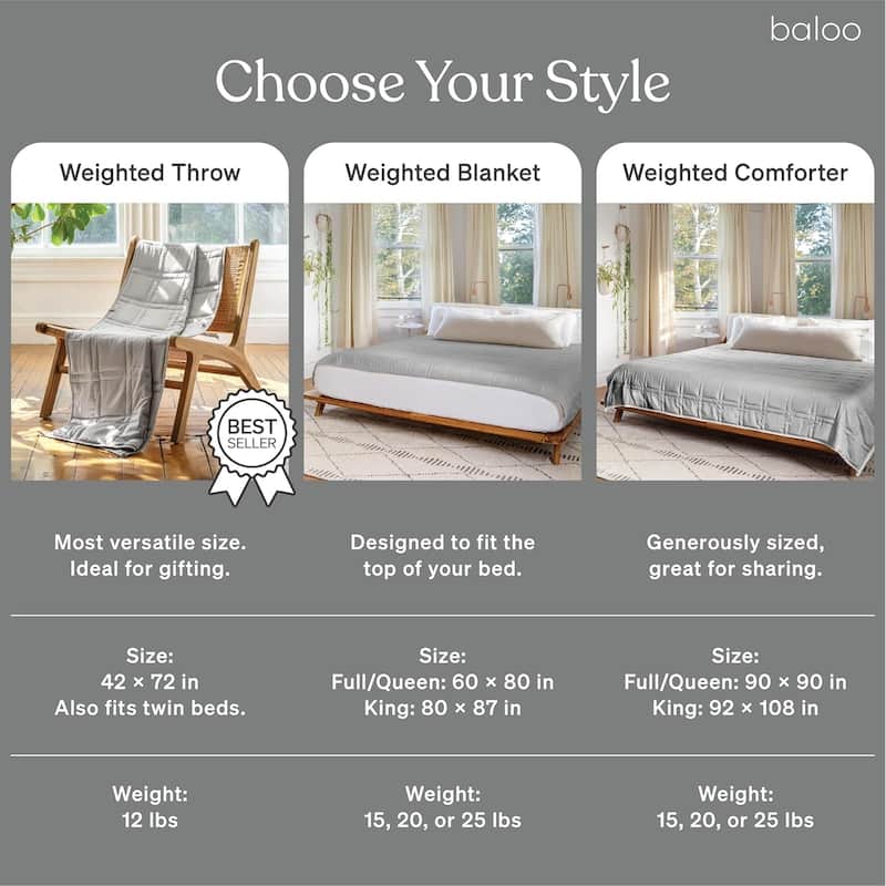 Cool Cotton Weighted Blanket - 12lb Throw