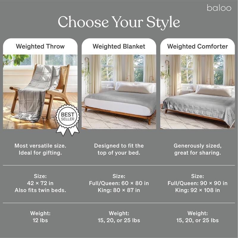 Cool Cotton Weighted Blanket - 15lb Full/Queen