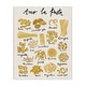 preview thumbnail 1 of 8, Stupell Amor La Pasta Chart Canvas Wall Art Design By Farida Zaman 16 x 20