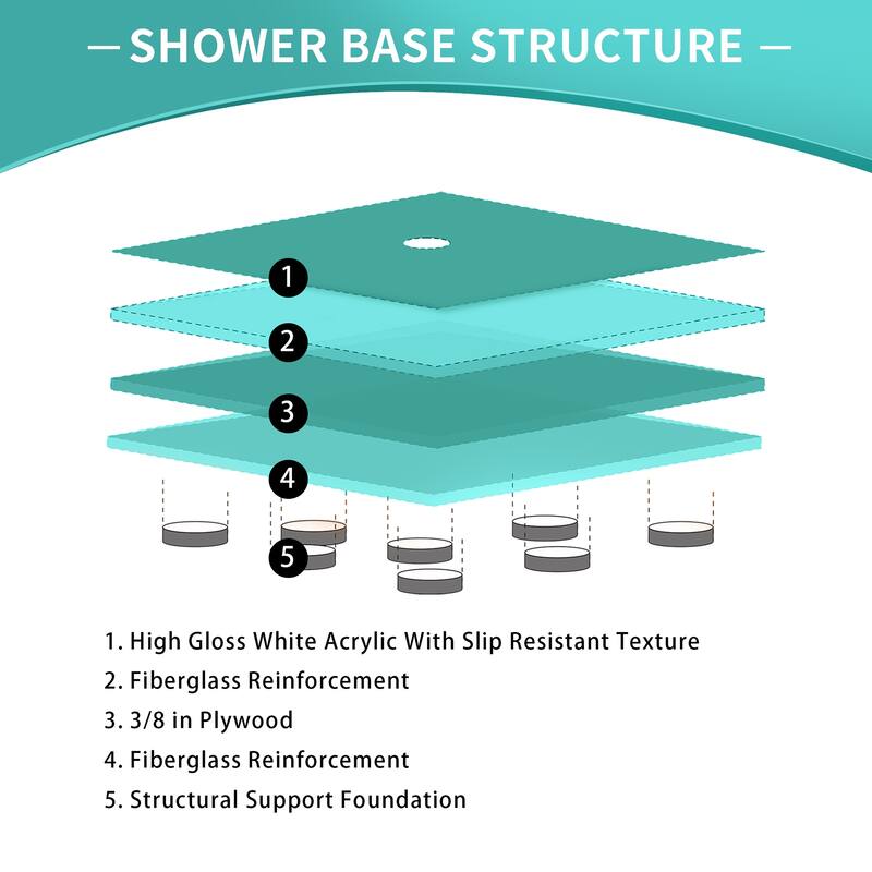 i-Homare 32" X 60" Single Threshold Rectangular Shower Base, Center Drain Location
