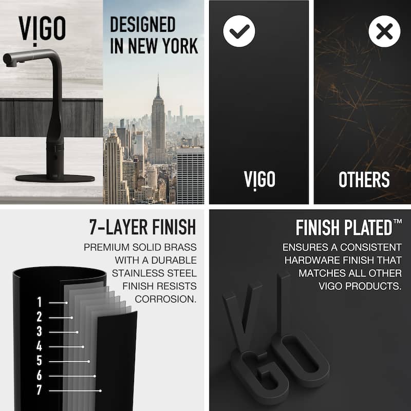 VIGO 10" L Kitchen Deck Plate