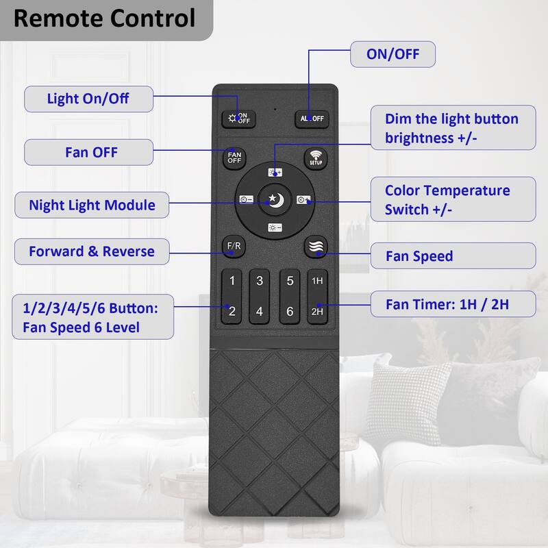 Starsky 19in Modern Flush Mount LED Ceiling Fan with Light,6-Speed Low Profile Smart APP Control Ceiling Fan with Remote