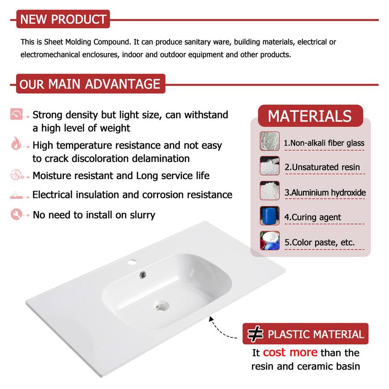 Dual-Purpose Bathroom Vanity with High-Quality Plywood Base, Gel Basin, and Soft-Close Drawers - 29.8in L