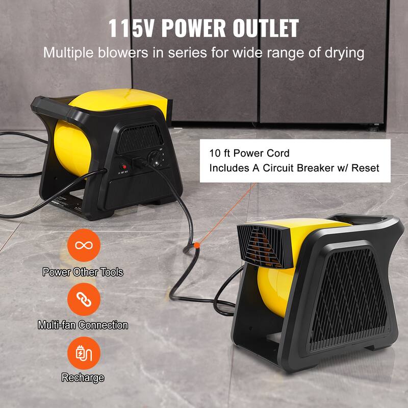 Pivoting Utility Fan Portable Carpet Dryer Fan for Home, Work Shop - 12.8" x 10.2" x 11.4"