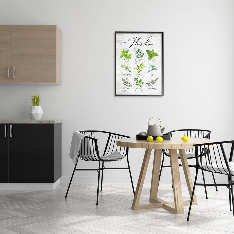 Stupell Kitchen Herb Reference Chart Garden Fresh Home Seasoning Framed Wall Art