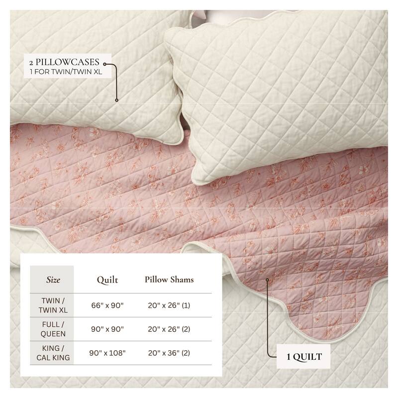 Linery & Co. Cotton Stitched Reversible Floral 3 Piece Scalloped Quilt and Sham Set