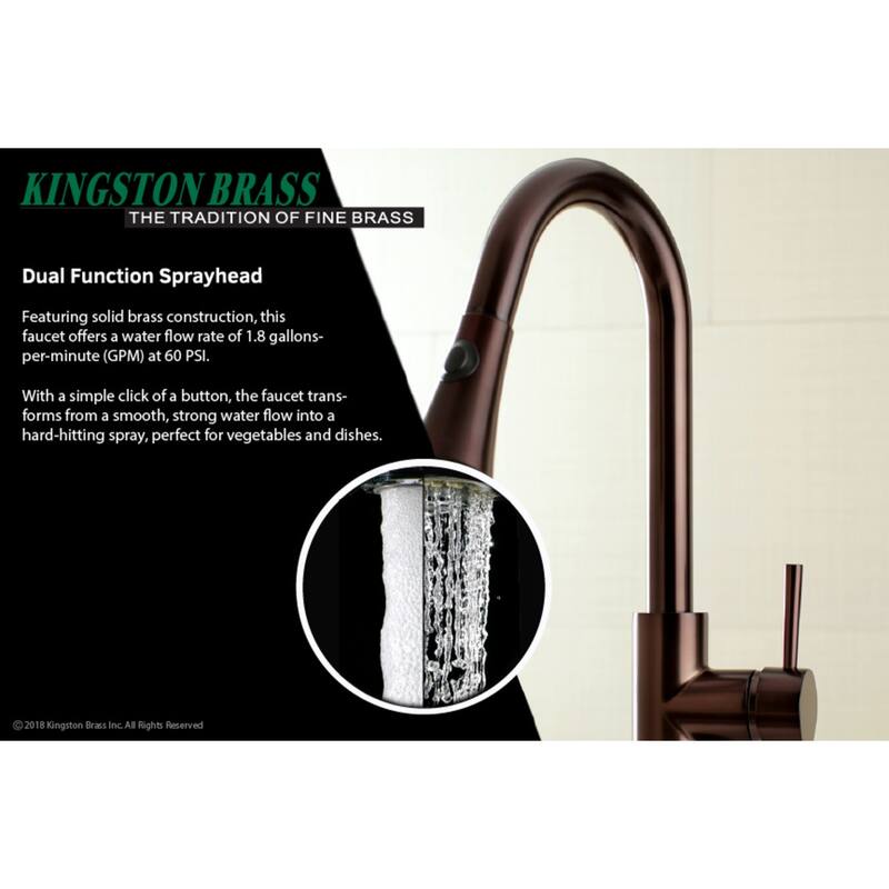 Concord 1-Handle Pull-Down Kitchen Faucet