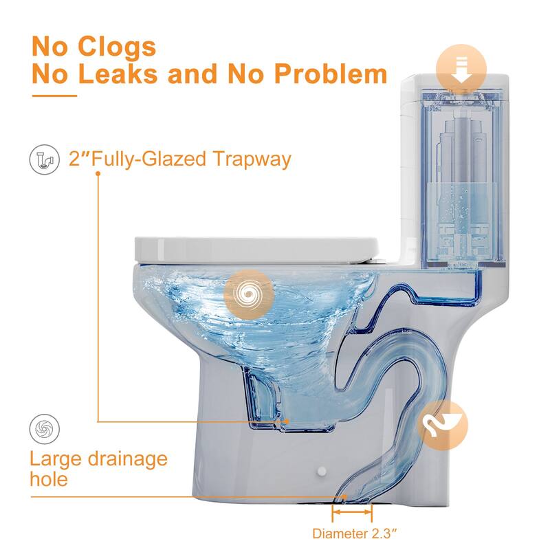 HOROW One Piece White Dual Flush Toilet 0.8/1.28 GPF Seat Included with Brushed Gold Actuator - N/A