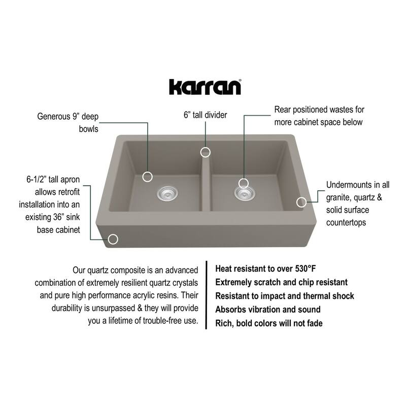 Karran Retrofit Farmhouse Quartz 34 in. Double Bowl 50/50 Sink Kit