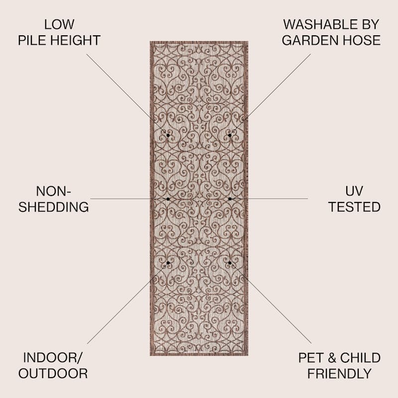 JONATHAN Y Ourika Textured Weave Indoor/Outdoor Area Rug
