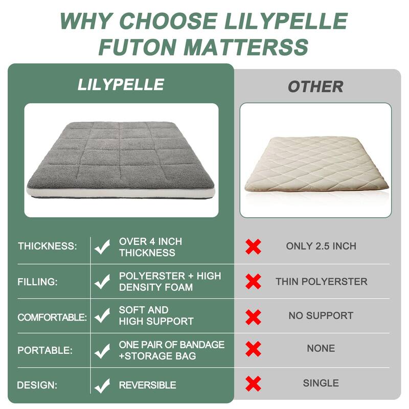 Floor Mattress for Adults, Mattress for Floor, Breathable Bed