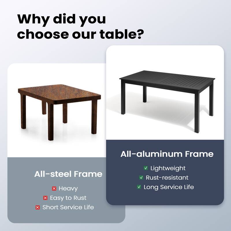 Outdoor Patio Aluminum Rectangular Extendable Patio Dining Table - N/A