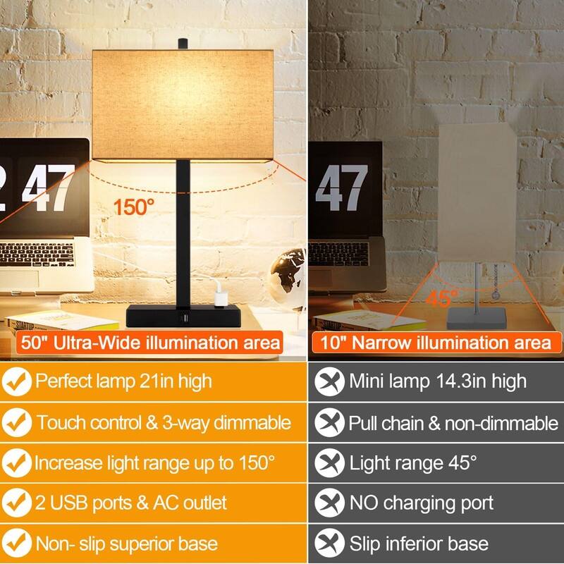 21" Set of 2 Touch Control Table Lamps with 2 USB & AC Outlets - 4.4"D x 7.8"W x 21"H