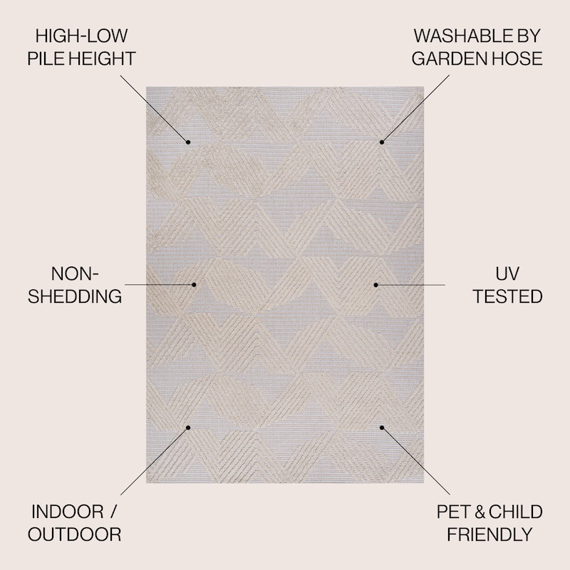 JONATHAN Y Sumak High-Low Pile Art Deco Geometric Indoor/Outdoor Area Rug