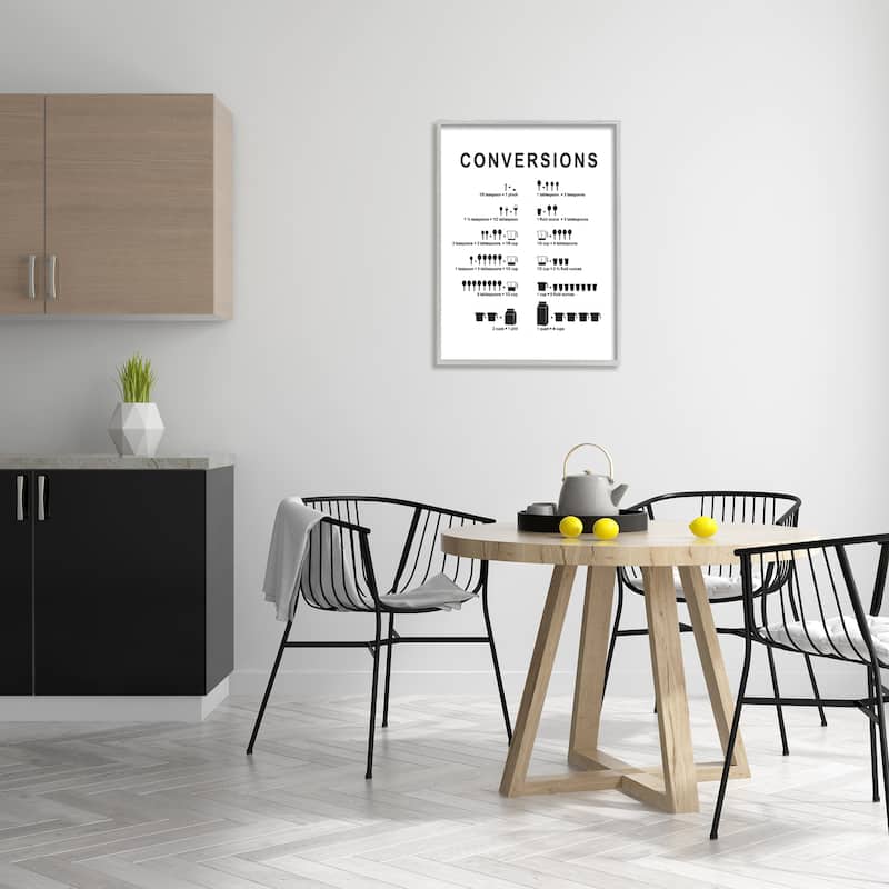 Stupell Kitchen Conversions Informative Measurements Chart Diagram Framed Wall Art, Design by Lettered and Lined - White