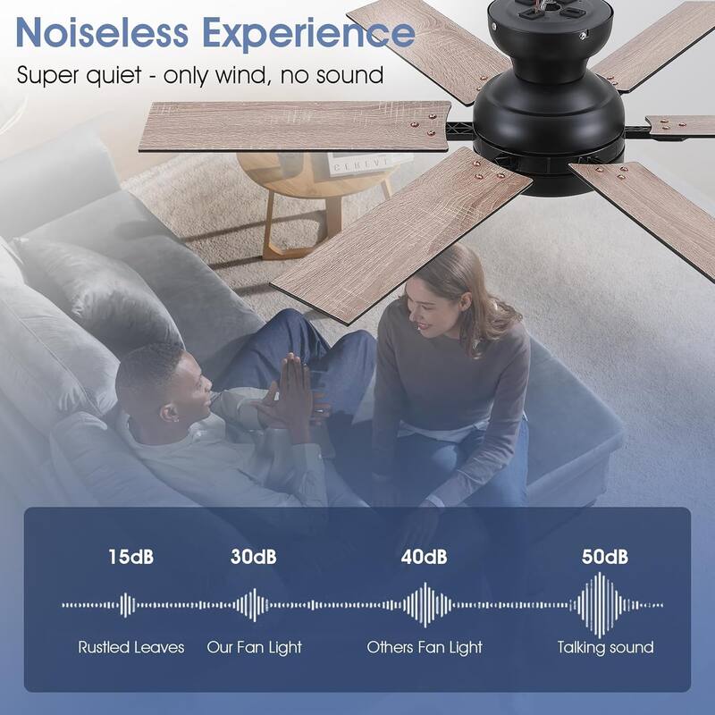 52 Inch Flush Mount Ceiling Fan with Light,8 Blades,Reversible Airflow - 52 Inches