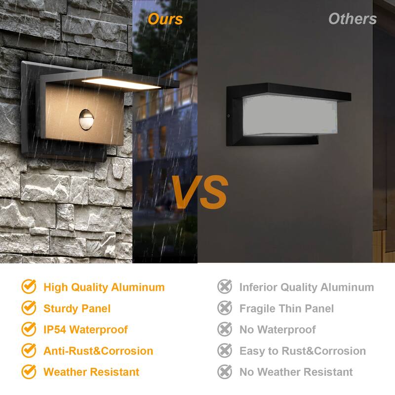 Inowel Wall Light Outdoor LED PIR Sensor Sconce IP54 10W 680Lm