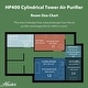 preview thumbnail 13 of 17, Hunter HP400 Round Air Purifiers for Home, True HEPA Air Purifier Tower for Pets, Odors, Allergens, Smoke, Dust, VOC's.