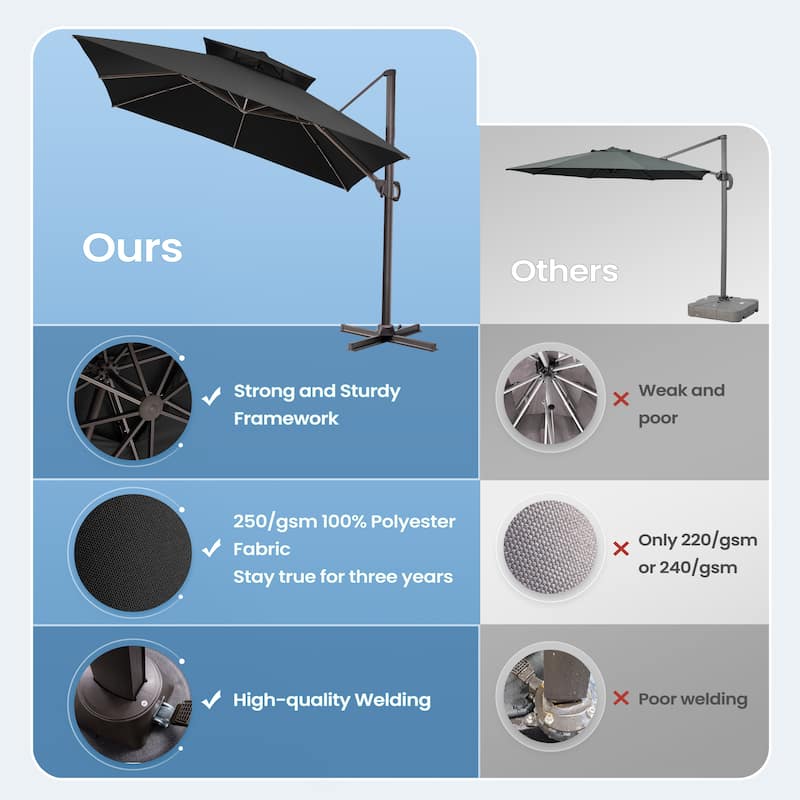 Crestlive Products 11FT Square 360 Degrees Rotation Patio Cantilever Offset Double Top Umbrella