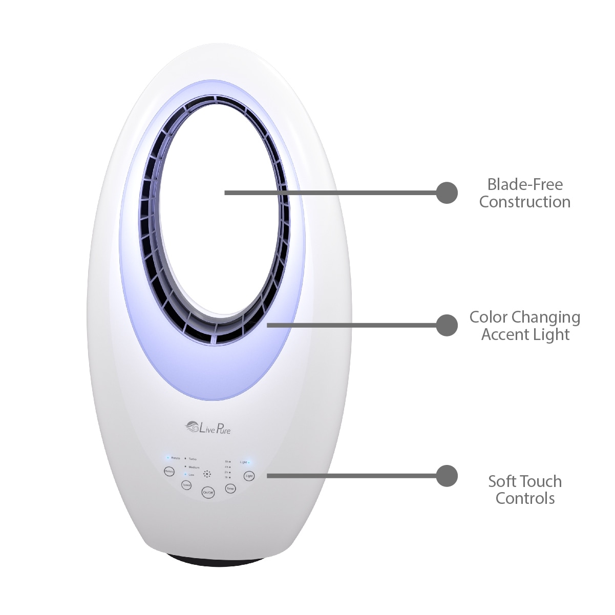 Livepure Lp1500fan Oscillating Bladeless Vortex Whole Room Fan Graphite