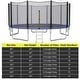 preview thumbnail 2 of 8, Gymax 15FT Trampoline Safety Net Replacement Protection Enclosure Net