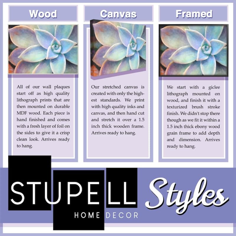 Stupell Abstract Blue Grey Tie Dye Spiral Pattern Detail Canvas Wall ...